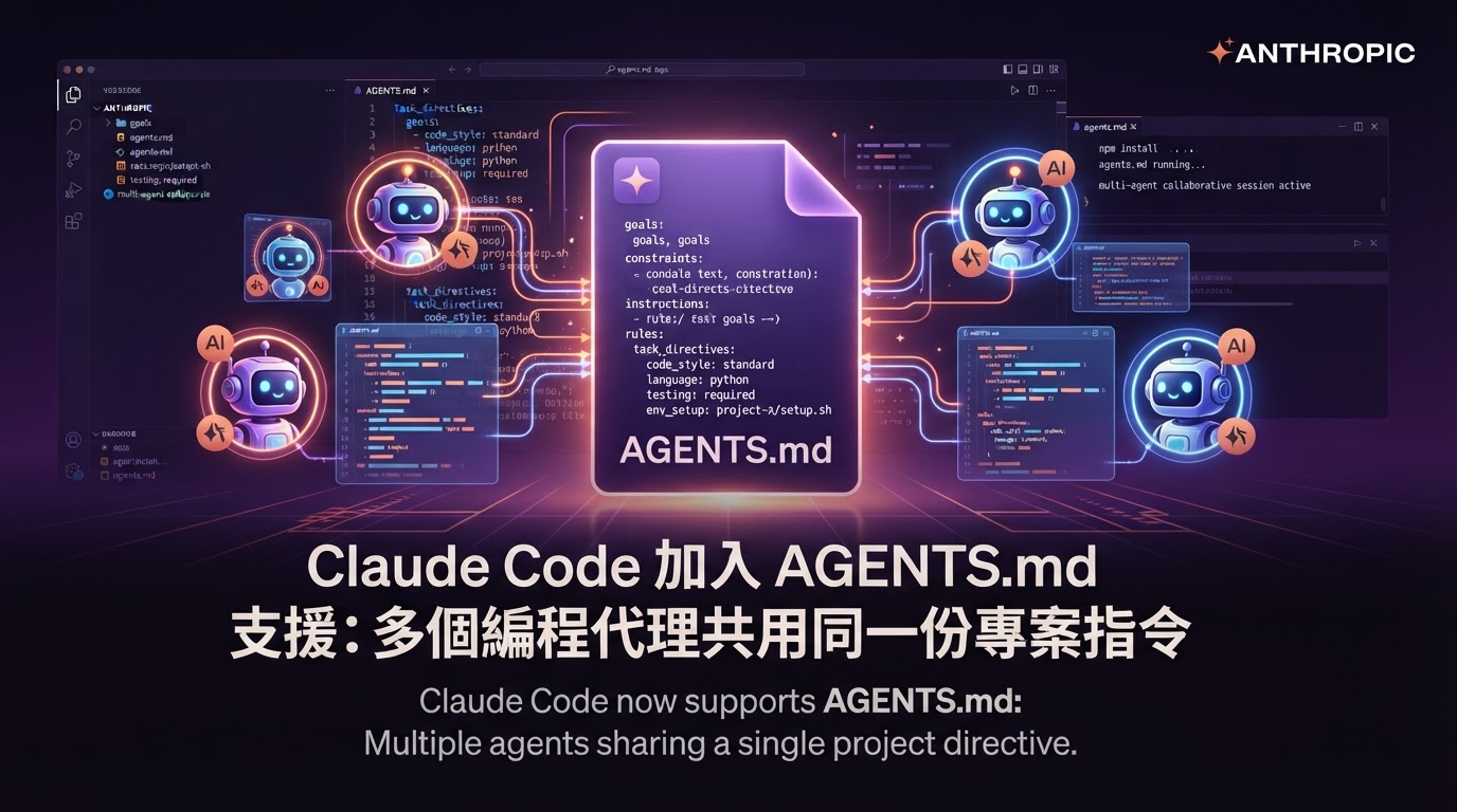 Claude Code 加入 AGENTS.md 支援:多個編程代理共用同一份專案指令