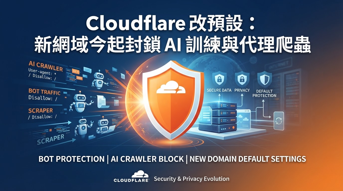 Cloudflare 改預設:新網域今起封鎖 AI 訓練與代理爬蟲