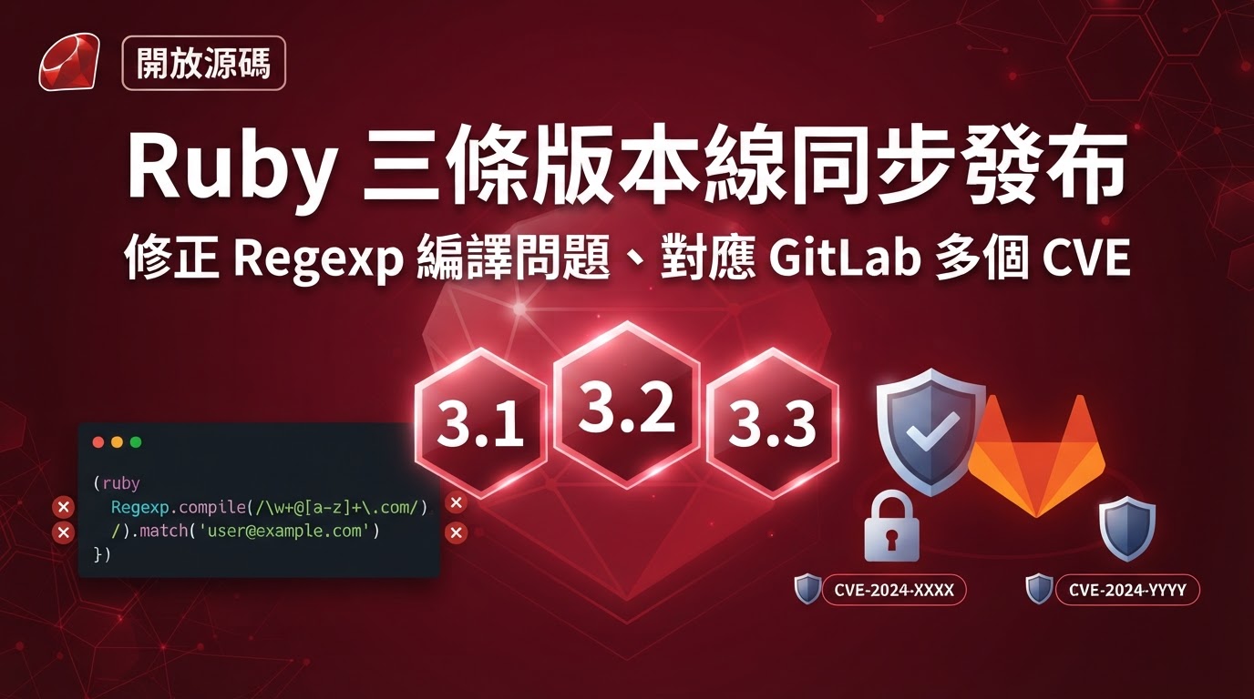 Ruby 三條版本線同步發布：修正 Regexp 編譯問題、對應 GitLab 多個 CVE